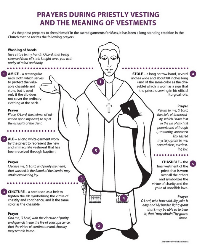 priests garments list priests garments